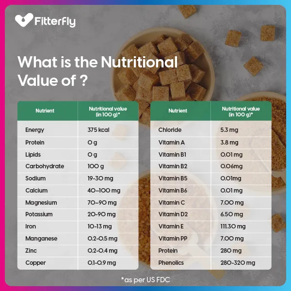 Nutritional Value of Jaggery for diabetes