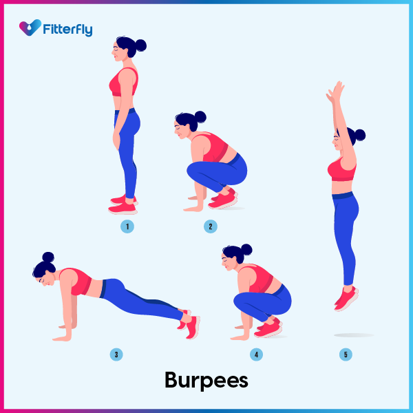 Burpees exercise steps to reduce belly fat