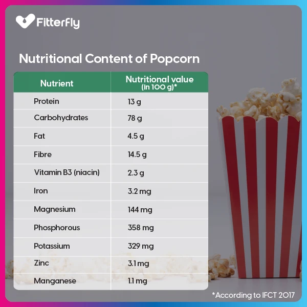 Nutritional Content of Popcorn for weight loss