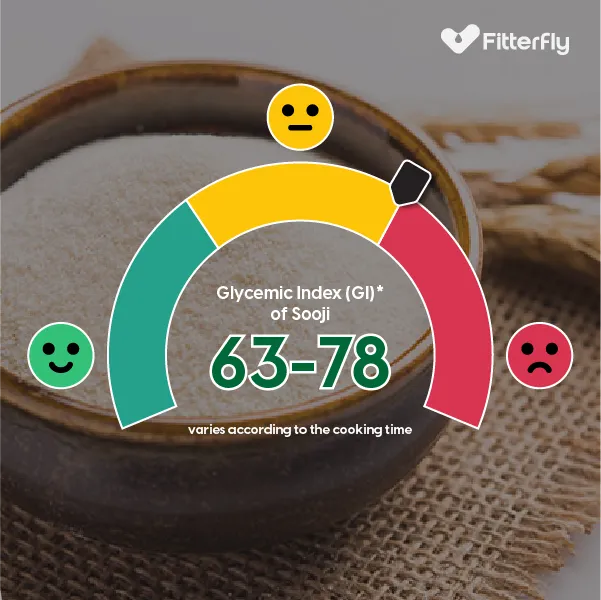 glycemic Index of sooji