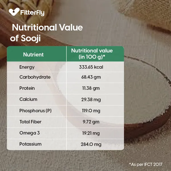 nutritional value of sooji