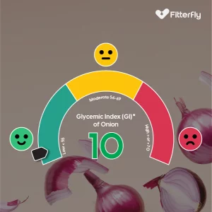 Is an Onion Good for Diabetes? Know about Onions and Diabetes Glycemic Index of Onion