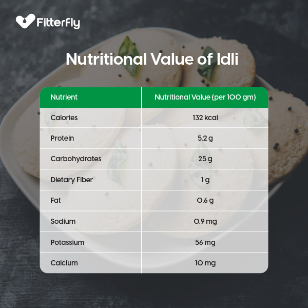 nutritional value of idli