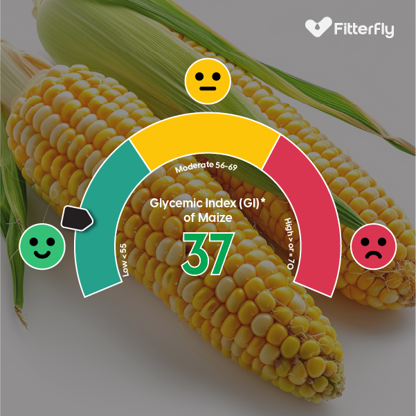 Glycemic Index of Maize