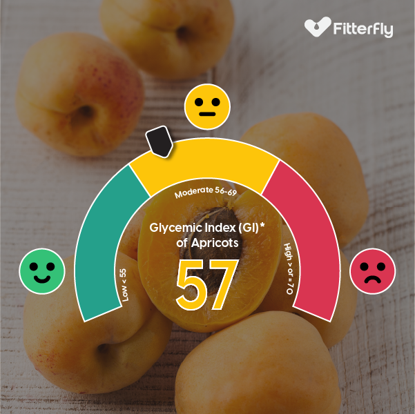 glycemic index of apricots